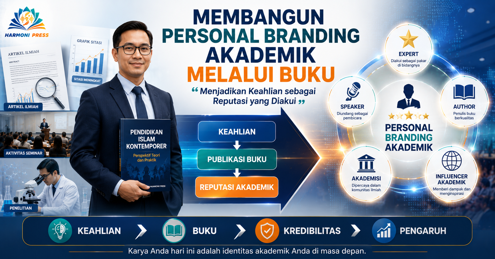 Membangun Personal Branding Akademik Melalui Buku
