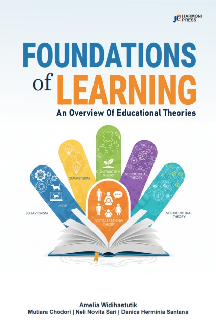 FOUNDATIONS OF LEARNING: An Overview Of Educational Theories